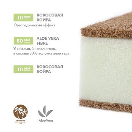 Детский матрас Plitex Aloe Vera Ring 74x74x10см (AV-19/2) A-17